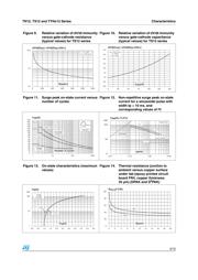 TYN612RG datasheet.datasheet_page 5