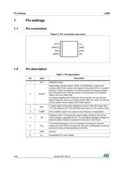 L5986TR datasheet.datasheet_page 4