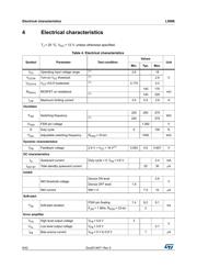 L5986TR datasheet.datasheet_page 6