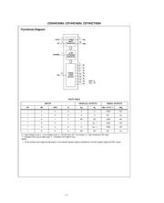 CD74HC4094PW datasheet.datasheet_page 2