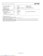 ADF4150HV datasheet.datasheet_page 4