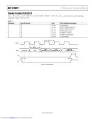 ADF4150HV datasheet.datasheet_page 5