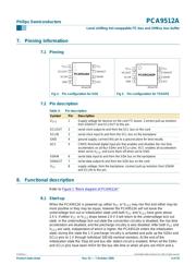 PCA9512AD datasheet.datasheet_page 4