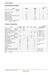 2SK1518 datasheet.datasheet_page 4