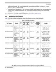 MCIMX6X1AVO08AC datasheet.datasheet_page 3