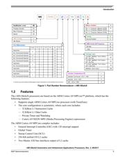 MCIMX6X1AVO08AC 数据规格书 5