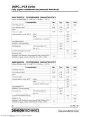 162PC01D-PCB datasheet.datasheet_page 2
