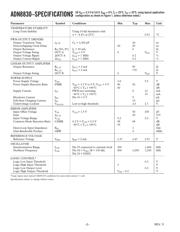 ADN8830ACPZ 数据规格书 2