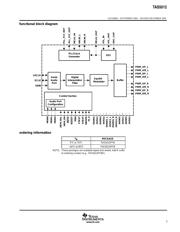 TAS5012 datasheet.datasheet_page 3