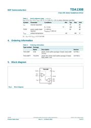 TDA1308T/N1,112 datasheet.datasheet_page 2