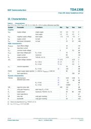 TDA1308T/N2 数据规格书 5