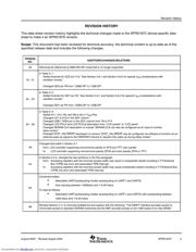 OMAP5910JZDY2 datasheet.datasheet_page 3