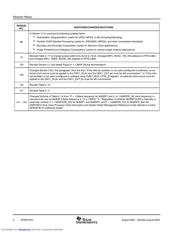 OMAP5910JZDY2 datasheet.datasheet_page 4