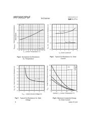 IRF9952TRPBF datasheet.datasheet_page 4