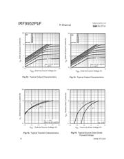 IRF9952TRPBF datasheet.datasheet_page 6