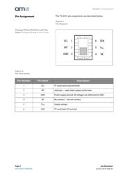 TSL25911FN datasheet.datasheet_page 4