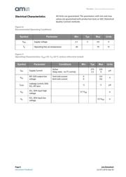 TSL25911FN datasheet.datasheet_page 6