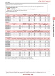 NRH3010T4R7MNV datasheet.datasheet_page 4