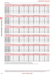 NRH3010T4R7MNV datasheet.datasheet_page 5