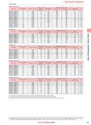 NRH3010T4R7MNV datasheet.datasheet_page 6