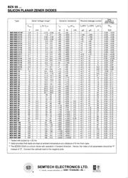 BZX55C4 datasheet.datasheet_page 2