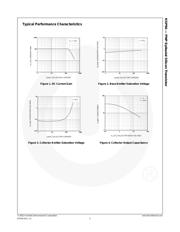 KSP94TA datasheet.datasheet_page 4