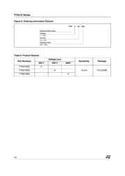 TYN410 datasheet.datasheet_page 4