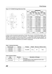 TYN410 datasheet.datasheet_page 5