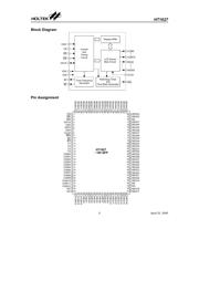 HT1622 datasheet.datasheet_page 2