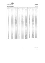 HT1622 datasheet.datasheet_page 4