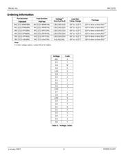 MIC2215-PPPYML-TR datasheet.datasheet_page 2