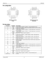 MIC2215-PPPYML-TR datasheet.datasheet_page 3