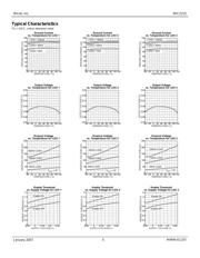 MIC2215-PPPYML-TR datasheet.datasheet_page 5