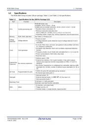 R5F364AEDFB#U0 datasheet.datasheet_page 2