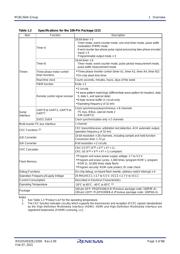 R5F364AENFA datasheet.datasheet_page 3