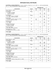 L78L05ABZ datasheet.datasheet_page 4