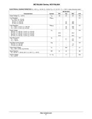 L78L05ABZ datasheet.datasheet_page 6