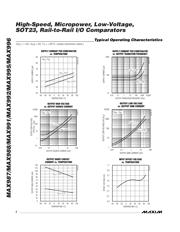 MAX992EUA+ datasheet.datasheet_page 4