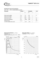 BTS121ANKSA1 datasheet.datasheet_page 4