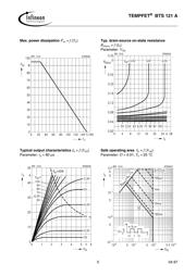 BTS121ANKSA1 datasheet.datasheet_page 5