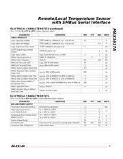 MAX1617AMEE+ datasheet.datasheet_page 3