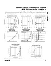 MAX1617AMEE+ datasheet.datasheet_page 5