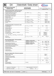 65DN06 datasheet.datasheet_page 1