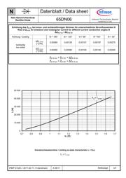 65DN06 datasheet.datasheet_page 4