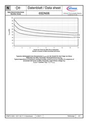 65DN06 datasheet.datasheet_page 6