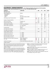 LTC3809EMSE-1#PBF datasheet.datasheet_page 3