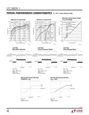 LTC3809EMSE-1#PBF datasheet.datasheet_page 4