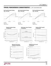 LTC3809EMSE-1#PBF datasheet.datasheet_page 5