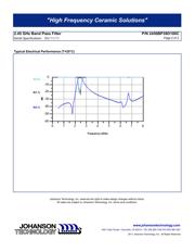 2450BP39D100CE 数据规格书 2