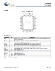 CY7B991-2JXCT datasheet.datasheet_page 3